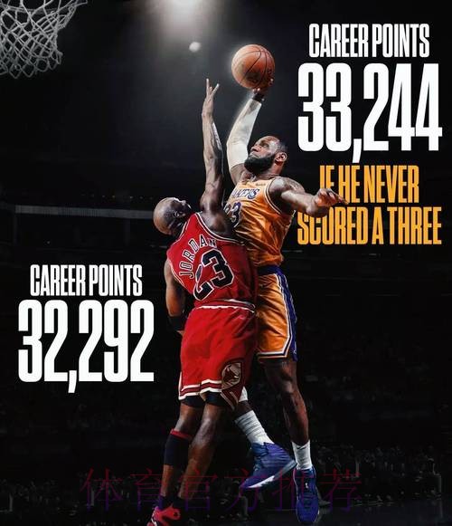 詹姆斯到底能否超越乔丹?韦德的回答很中肯,网友:真敢说 詹姆斯到底能否超越乔丹?韦德的回答很中肯,网友:真敢说