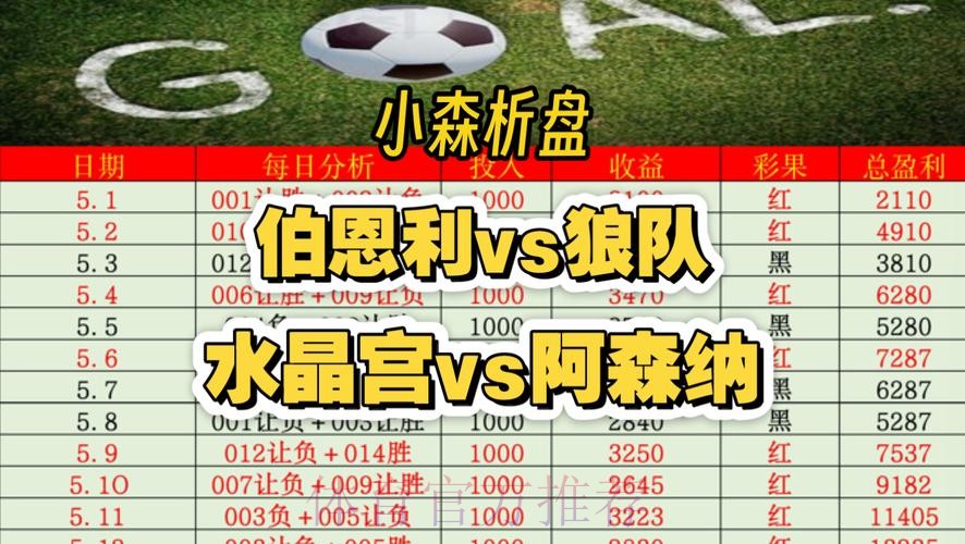 全面解析世界杯盘口教程